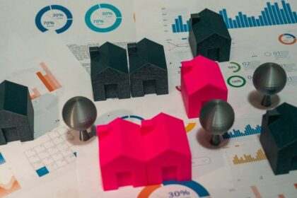 Strategic Steps for Scaling a Real Estate Portfolio Over a Decade